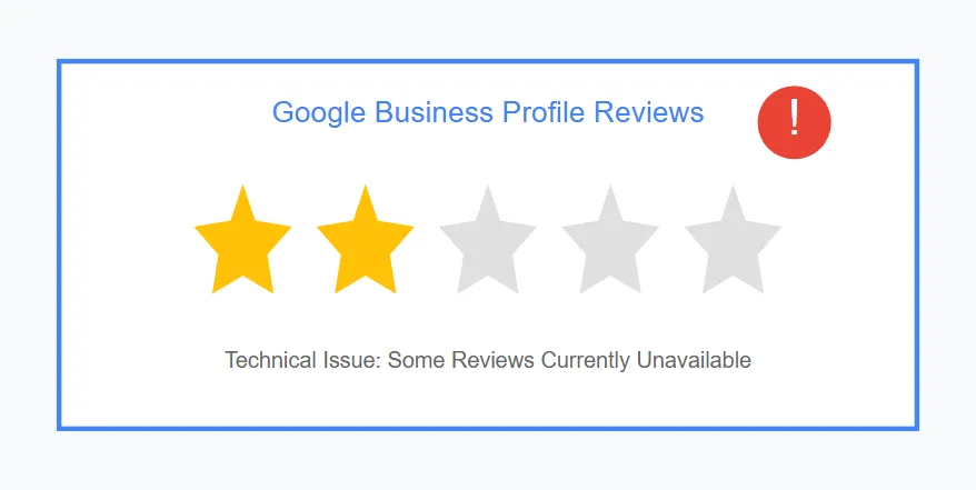 Google Business Profile Reviews Low